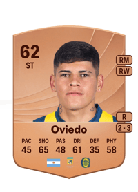 Fabricio Oviedo Common 62 OVR