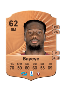 Brian Jepthe Bayeye Rare 62 OVR
