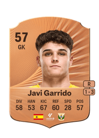 Javi Garrido Rare 57 OVR