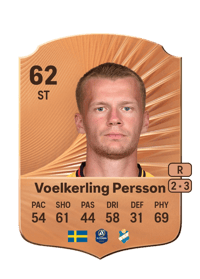 Joel Voelkerling Persson Rare 62 OVR
