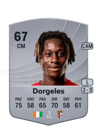 Mario Dorgeles Common 67 OVR