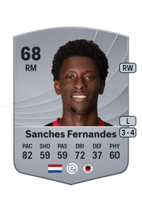 Derensili Sanches Fernandes Common 68 OVR