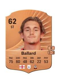 Dom Ballard Rare 62 OVR