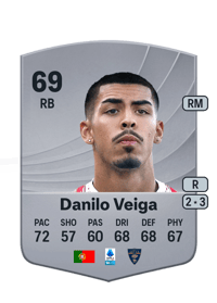 Danilo Veiga Common 69 OVR