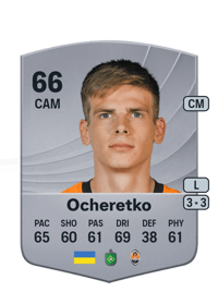 Oleg Ocheretko Common 66 OVR
