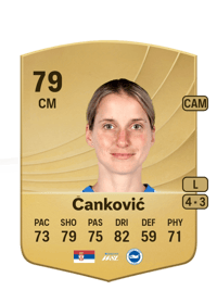 Jelena Čanković Common 79 OVR