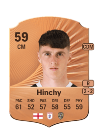 Jack Hinchy Rare 59 OVR