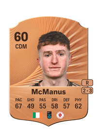 James McManus Rare 60 OVR