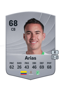 Juan Arias Common 68 OVR