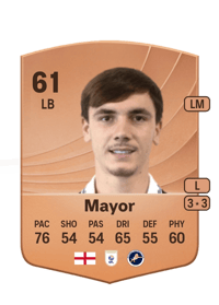 Adam Mayor Common 61 OVR