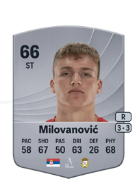 Marko Milovanović Common 66 OVR