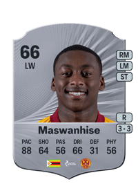 Tawanda Maswanhise Rare 66 OVR