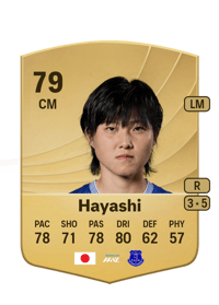 Honoka Hayashi Common 79 OVR
