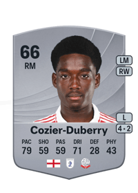 Amario Cozier-Duberry Common 66 OVR