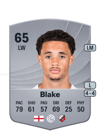 Adrian Blake Common 65 OVR