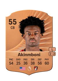 Matai Akinmboni Rare 55 OVR