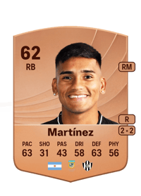 Fernando Martínez Common 62 OVR
