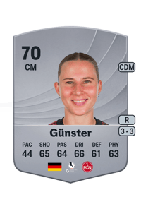 Meret Günster Common 70 OVR