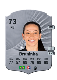 Bruninha Rare 73 OVR