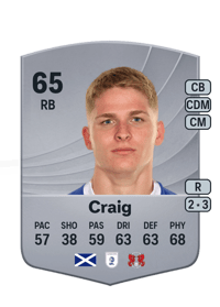 Michael Craig Common 65 OVR