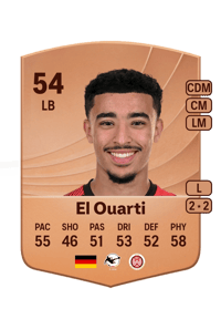 Nassim El Ouarti Common 54 OVR