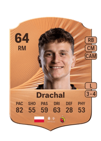Dawid Drachal Rare 64 OVR