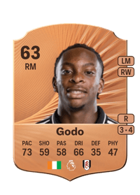 Martial Godo Rare 63 OVR