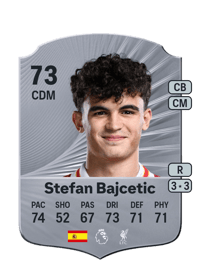 Stefan Bajcetic Rare 73 OVR