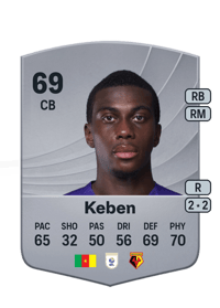 Kévin Keben Common 69 OVR