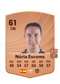 Núria Escoms Common 61 OVR