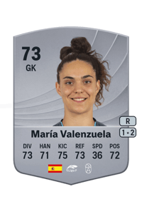 María Valenzuela Common 73 OVR