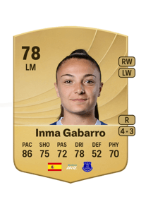 Inma Gabarro Common 78 OVR
