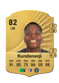 Racheal Kundananji Rare 82 OVR