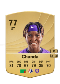 Grace Chanda Common 77 OVR