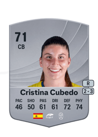 Cristina Cubedo Common 71 OVR