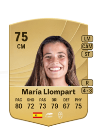 María Llompart Common 75 OVR