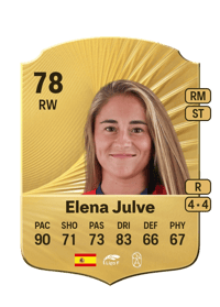 Elena Julve Rare 78 OVR