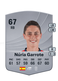Núria Garrote Common 67 OVR