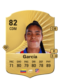 Gabriela García Rare 82 OVR