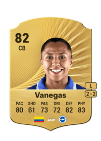 Manuela Vanegas Rare 82 OVR