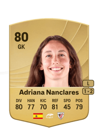 Adriana Nanclares Common 80 OVR