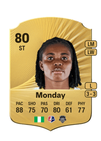Gift Monday Rare 80 OVR