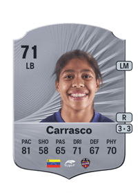 Raiderlín Carrasco Rare 71 OVR