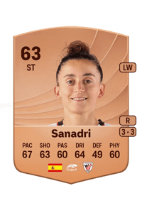 Sanadri Common 63 OVR