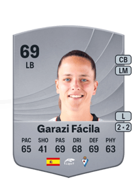 Garazi Fácila Common 69 OVR