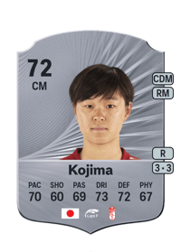 Miku Kojima Rare 72 OVR