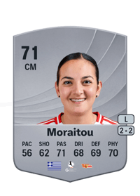 Athanasia Moraitou Common 71 OVR