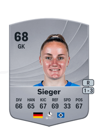 Laura Sieger Common 68 OVR