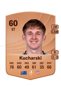 Jaiden Kucharski Common 60 OVR