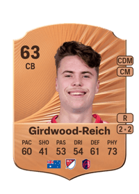 Jake Girdwood-Reich Rare 63 OVR